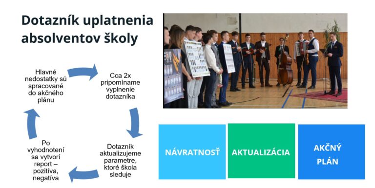 prezentácia Prešov